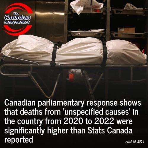 higher than reported