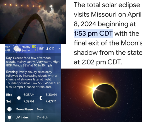 The total solar eclipse. April 8, 2024
