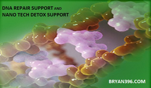 DNA NANO AND TEXT LABE AND POST