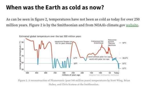 when was the earth cold