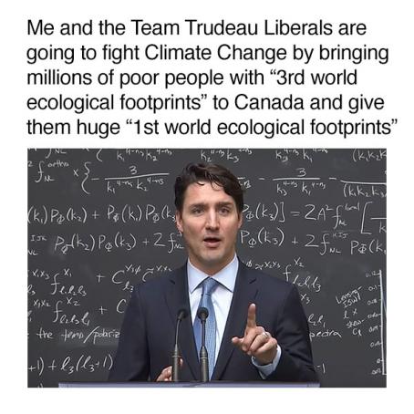 3rd world footprints