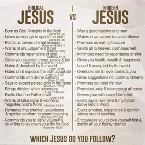 JESUS biblical Jesus Modern Jesus