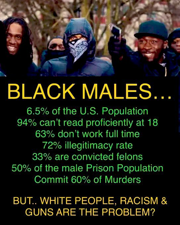 black males