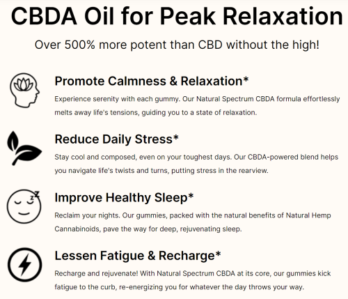 CBDA Oil Benefits