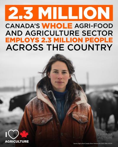 canadaas agri industry