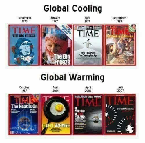 AL GORE INCONVIENT TRUTH