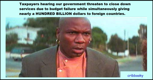 budget4foreign_countries