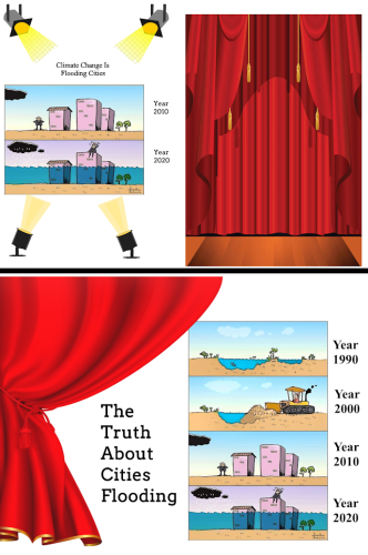 Climate Hoax Illustration