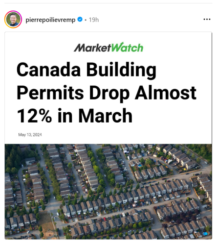 building permits