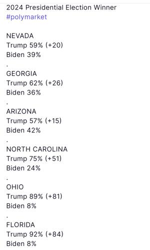 Screenshot_20240517_185530_Truth Social