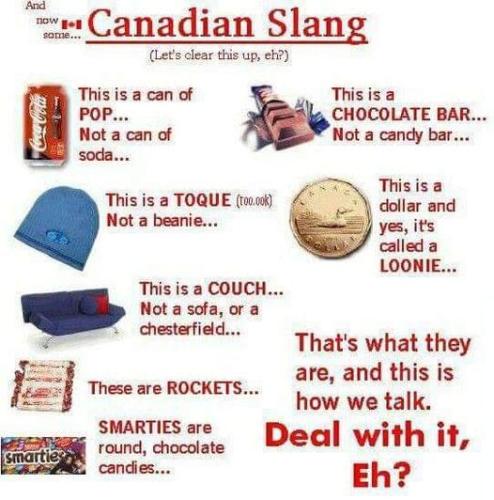 canadian slang
