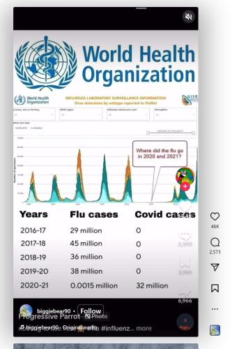 cases
