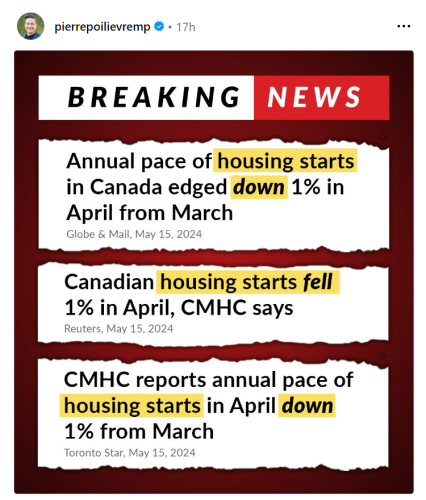 housing down
