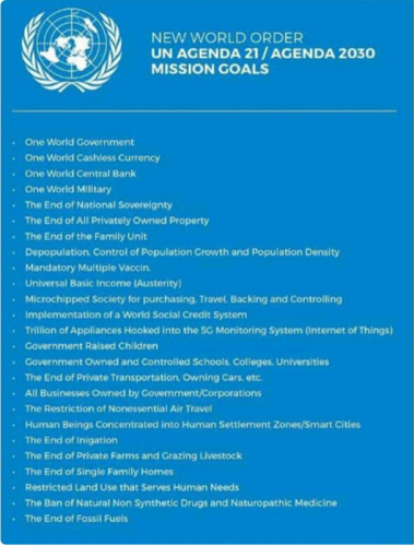 agenda 2030 one world government