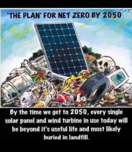 net zero