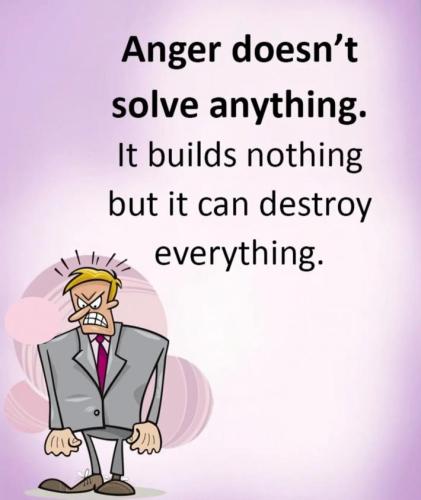ANGER