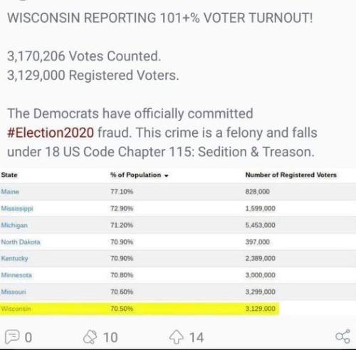 wisconsin  voter fraud