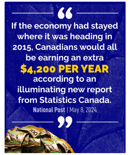 new report
