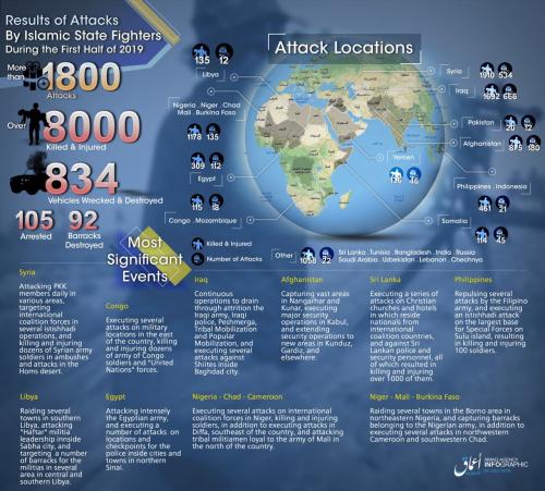 the religion of peace666