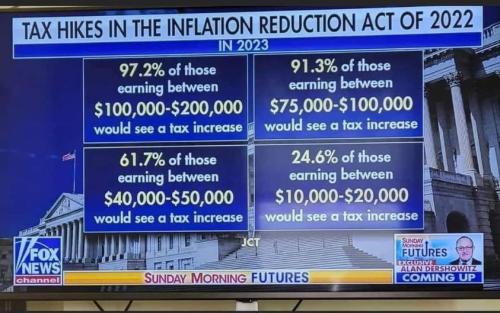 inflation reduction act