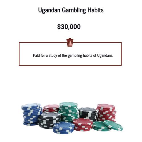 exit polling rand paul frogs