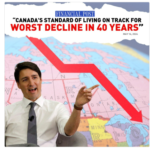 worst decline