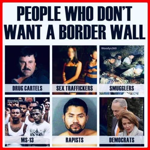 wall people that don't want a