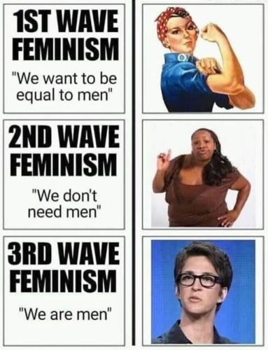 feminism