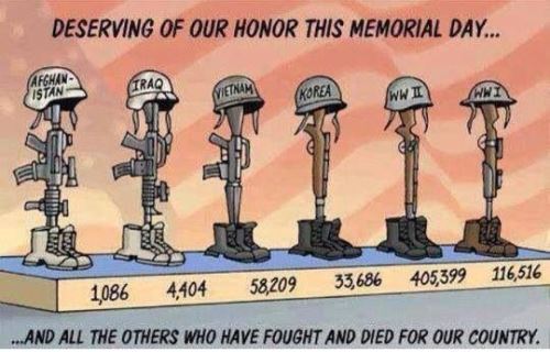 Memorial-Day-Memes-1-1-447230953