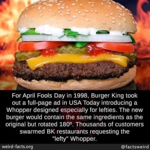 aprils fool day