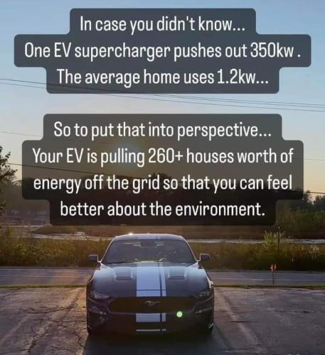 charger