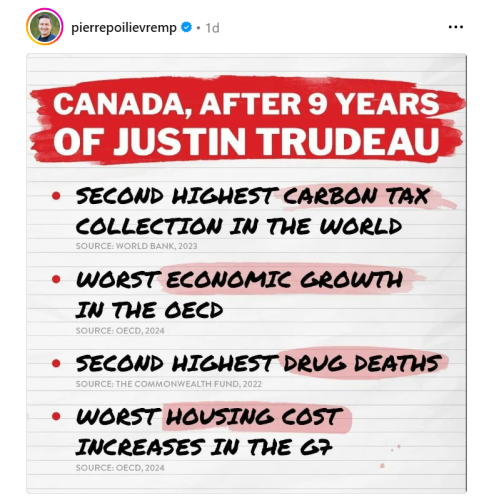 9 yrs of trudeau