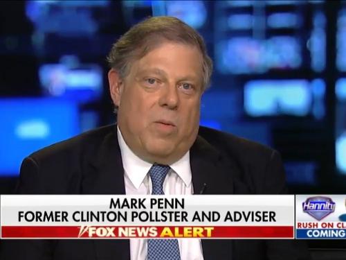 Mark Penn harris polling