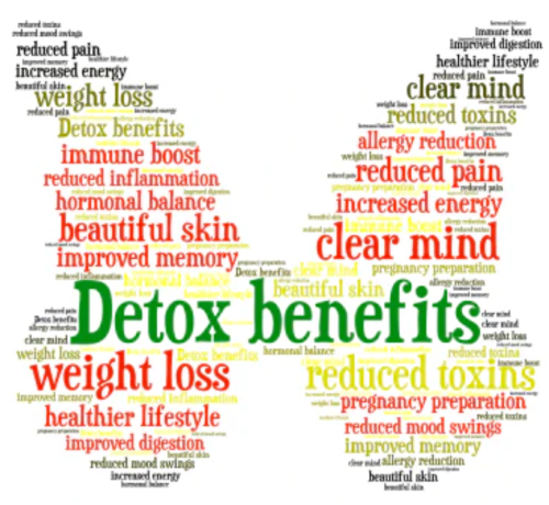 health benefits of a detoc