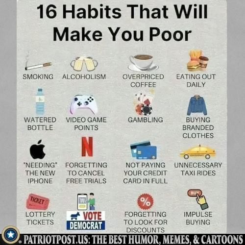 Poverty Habits