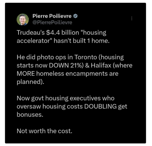 housing starts
