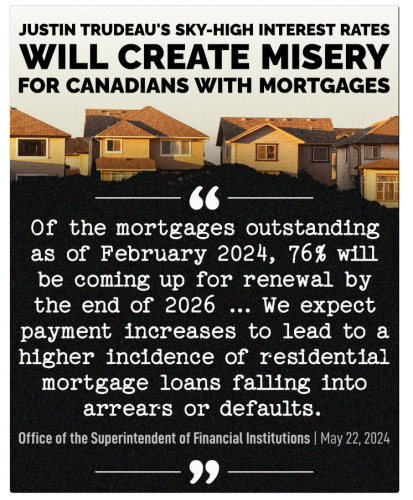 sky-high interest rates