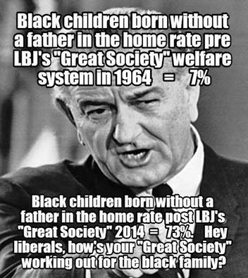 lbj great-society
