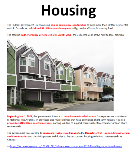 housing