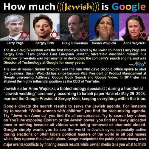 jews at Google