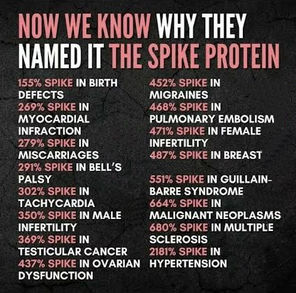 spike proteins05