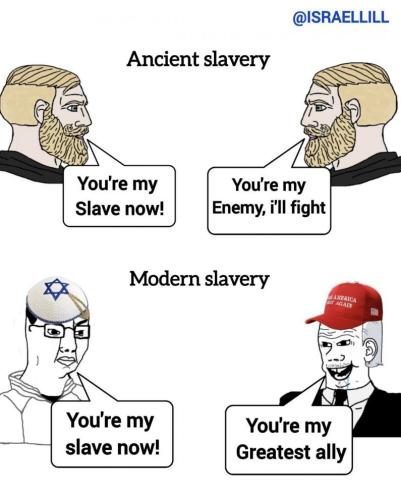 Ancient slavery