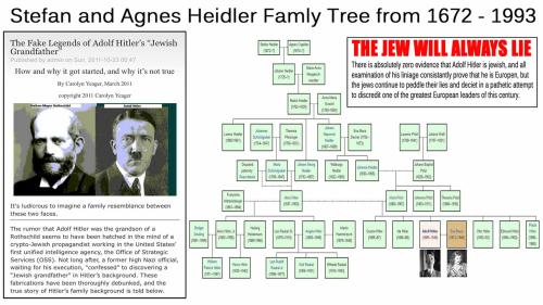 Hitler's tree