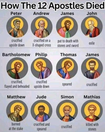 Apostles