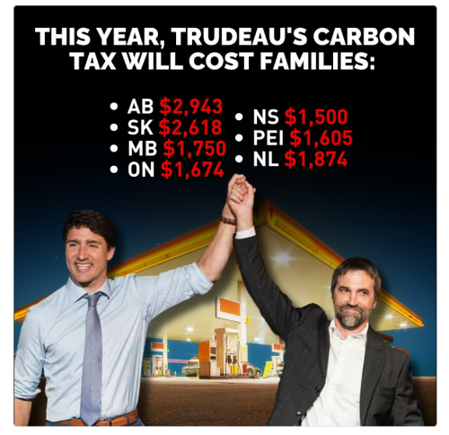 cost more