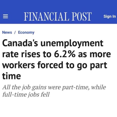 unemployment rate