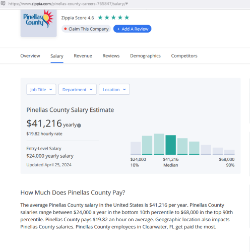 pinellas county wages 4-24