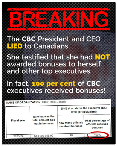 cbc bonuses