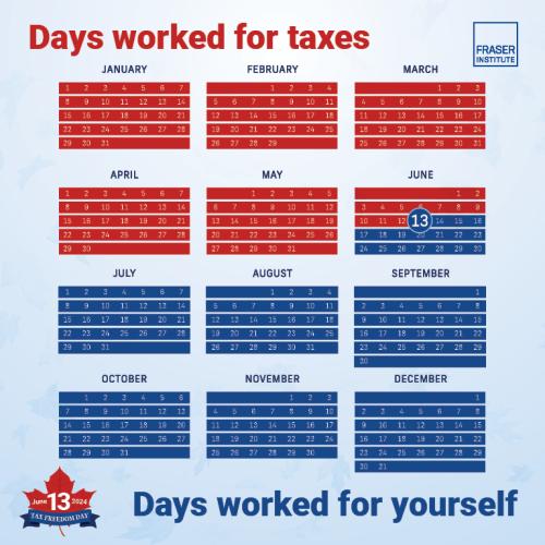 tax-freedom-day-2024