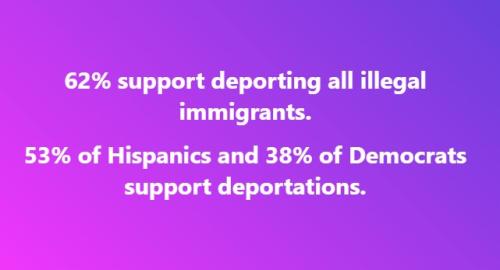 deportations